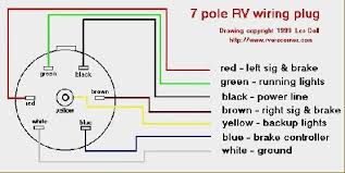 There are many variables involved to wire a trailer or rv. The 7 Pole Rv Electrical Plug