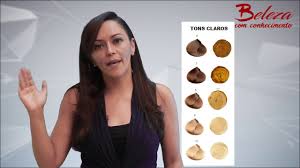 Para quem prefere manter a cor. Tabela De Coloracao Aprenda A Ler Os Numeros Das Cores Youtube