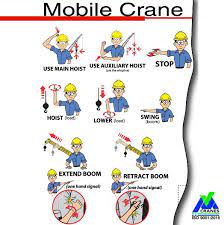 Crane Signal Safety Cranes Signal Handsignal Mondaymotivation Safety Vmecranes Vmengineers Science Safety Crane Safety Industrial Safety