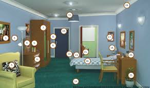 Dementia Friendly Bedroom Furniture Furniture For Care Homes Dementia Elderly Care Alzheimer S And Dementia