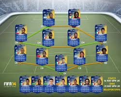 The serie a tots release follows in the footsteps of the bundesliga, la liga, premier league and community vote launches. Ea Sports Fifa On Twitter Wait Another Tots Serie A The Very Best Http T Co Tttgsqcvw4 Available From 6pm Uk Fut Http T Co Fdcs88vuaq
