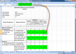 Sma n/s mata pelajaran : Aplikasi Kkm Kriteria Ketuntasan Minimal Sd Kelas 1 2 3 4 5 6 Format Microsoft Excel Arsip Guru