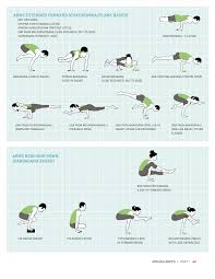 A Few Of Over 150 Yoga Poses I Illustrated For Jason Crandell Yoga Advanced Yoga Yoga Guide Jason Crandell