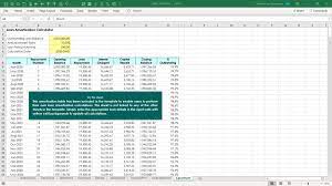 Doing it yourself takes more time, but you'll develop financial knowledge and spreadsheet skills you can't get from a template. Loan Calculator Template Excel Skills