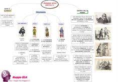 Analisi del capitolo 33 de i promessi sposi. 25 Idee Su I Promessi Sposi Spose Letteratura Immagini Pecs