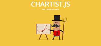 Top 10 Javascript Chart Libraries