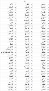 • 6,5 млн просмотров 2 года назад. Al Asma Ul Husna 99 Beautiful Names Of Allah Image Of Islam