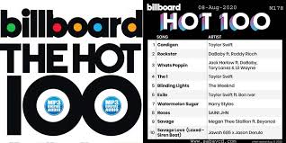 Radio airplay + sales data + streaming data =the billboard hot 100. Mp3 The Best Of 100 Va Billboard Hot 100 Singles Chart 08 Aug 2020