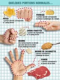 Epingle Sur Astuce