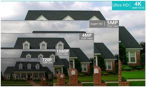 Guide To The Best 4k Poe Security Camera Systems In 2021 Nerd Techy