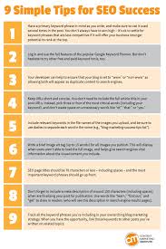 15 Great Social Media And Content Marketing Templates From Contentmktg Content Marketing Content Marketing Institute Marketing Strategy Template