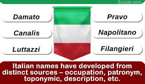 The meaning of the name is 'a slope' or 'a coast'. Italian Last Names Italian Last Names Starting With D