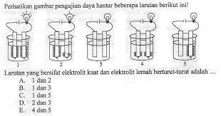 Suatu larutan dapat menghantarkan arus listrik apabila mengandung. Soal Un Kimia 2011 Uji Elektrolit Kuat Lemah Blog Urip Guru Kimia