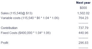 Food overall was more expensive, with prices picking up by 0.8 percent from the prior month. Chapter 13 Questions Answers