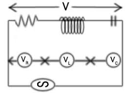 Sebuah sumber tegangan bolak balik menimbulkan tegangan maksimum 400 v dengan frekuensi 50/π hz. Rangkaian Seri R L C Transformator Dan Sudut Fase Rangkaian Pada Arus Bolak Balik