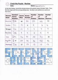 Isotope Practice Worksheet Answers Beautiful Isotopes Worksheet Chemistry Review Teaching Chemistry Physical Science