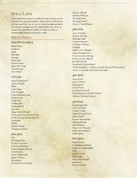 Mtg Planeswalker Class By Dersitephantom Rest Of The Spell List Is In The Dnd 5e Homebrew Dnd Home Brewing