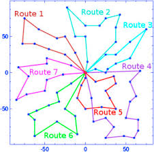 We believe that patients who. Or Problems Related To Home Health Care A Review Of Relevant Routing And Scheduling Problems Sciencedirect