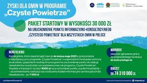 Tagi:czyste powietrzeczyste powietrze 2020czyste powietrze 2021czyste powietrze dofinansowaniaczyste powietrze wniosekczyste. Korzysci Dla Gmin W Programie Czyste Powietrze Wfosigw W Gdansku