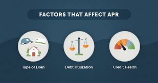 A good apr for a credit card is 14% and below. What Is Apr And What Exactly Do You Need To Know Lexington Law