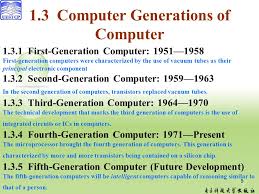 Chapter 1 Computer Overview Ppt Download