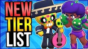 Gem grab is the default game mode in brawl stars because of its popularity. Best Worst Brawlers New Overall Tier List For Brawl Stars Youtube