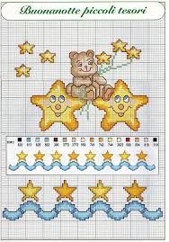 Luna E Stelle Schemi Punto Croce Per Bambini Nascita 1 Punto Croce Punto Croce Bambino Punto Croce Di Bambino