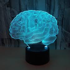 1pc usb 3d led novelty night light 7 color 3d visual lamp power supply usbfeatures with usb port color changinglight type 3d nightlight quantity 1pcwattage