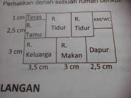 Skala untuk cek arus 5a dc. Pintereshom Sketsa Berikut Merupakan Denah Rumah Riri Dengan Skala 1 Banding 200