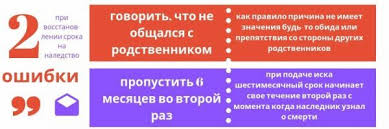 Vosstanovlenie Sroka Vstupleniya V Nasledstvo Poshagovaya Instrukciya I Neobhodimye Dokumenty Dejstviya Pravopreemnika Pri Propuske Momenta