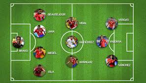 El duelo de chile vs. Copa America 2015 Conoce Cuanto Cuesta El Once De Chile Que Enfrentara A Peru Foto 1 De 12 Tendencias Gestion Pe