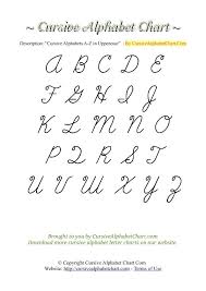 Cursive Alphabet Chart Cursive Alphabet Chart Cursive