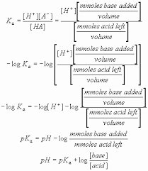 Titration curves for weak acid v weak base the common example of this would be ethanoic acid and ammonia. Acid Base Titrations And Buffered Solutions