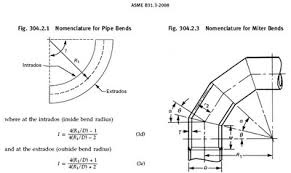 Difference Between A Pipe Elbow And A Pipe Bend Www