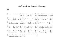 Maybe you would like to learn more about one of these? Not Angka Lagu Anak Topi Saya Bundar