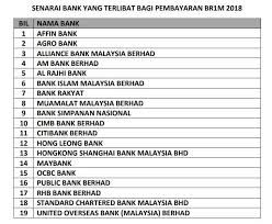 For the second year onward, you just make at least one transaction. Batu 14 Lekir Bantuan Rakyat 1malaysia Atau Brim 2018 Facebook