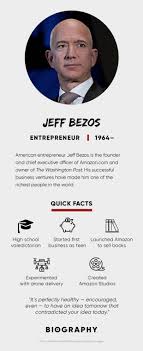 What inspired him to take the leap and call it quits? Jeff Bezos Wife Kids Amazon Biography