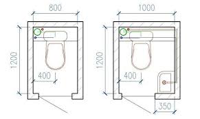 Wc Planning In 2020 Bathroom Plans Bathroom Layout Toilet Design