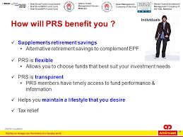 Best place to stay in malaysia 10 replies. Islamic Asset Management House Malaysia Best Bond Fund Group Award Best Bond Myr Fund 3 Yrs Best Bond Myr Fund 5 Yrs Asset Management Company Of Ppt Download
