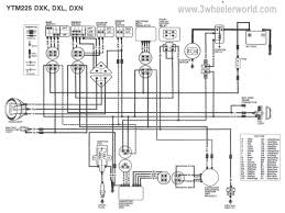 The wiring diagram for a 1994 yamaha blaster can be found in the maintenance manual. Diagram Big Bear 350 Wiring Diagram Full Version Hd Quality Wiring Diagram Circutdiagrams Fotovoltaicoinevoluzione It