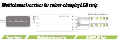 This product belongs to home , and you can find similar products at all categories , lights & lighting , lighting accessories , connectors. Led Wiring Guide How To Connect Striplights Dimmers Controls
