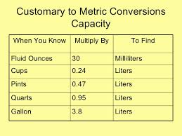 49 reasonable measurement conversion chart ounces to cups