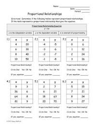 Proportional Relationships Worksheet By Math In Demand Tpt In 2020 Proportional Relationships Relationship Worksheets Worksheets