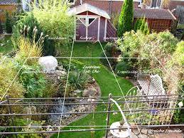 Also viele zäune, wenn man das umringt, das gelände und die sehr, sehr spitz haben, können sehr, sehr. Pin Auf Garten