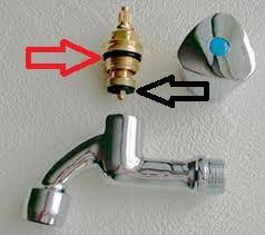 Alter, dann eine steuerpatrone (kartusche) besorgen. Griff Beim Wasserhahn Tropft Haushalt Reparieren