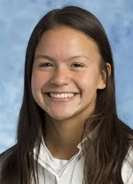 2018 Women's Soccer Roster