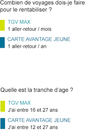 Check spelling or type a new query. Differences Entre Tgvmax Et La Carte Avantage Jeune Oui Sncf