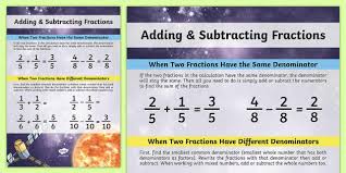If you're adding mixed numbers, turn them into improper fractions and make each fraction equivalent. Adding And Subtracting Fractions Space Themed Display Poster