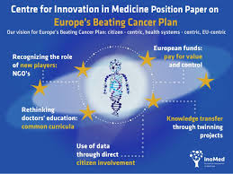 Writing a position paper means you have to present a personal view from many sides. Centre For Innovation In Medicine Position Paper On Europe S Beating Cancer Plan