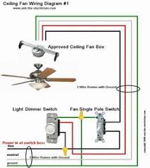 Review the accompanying assembly diagrams. Monte Carlo Ceiling Fan Wiring Diagram Wiring Diagram Thick Completed A Thick Completed A Graniantichiumbri It